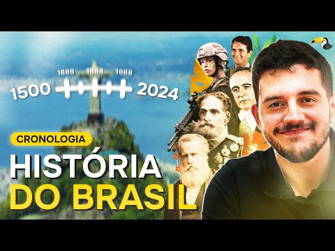 CHRONOLOGY of BRAZILIAN HISTORY for ENEM and VESTIBULARS