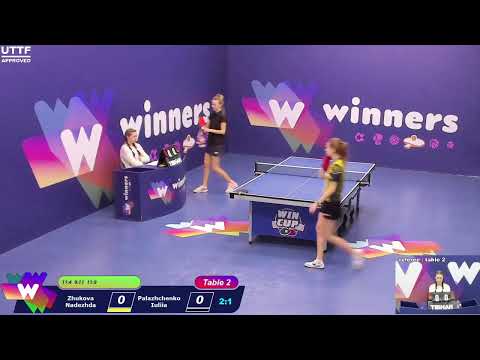 WINners CUP table 2  30.01  Zhukova Nadezhda - Palazhchenko Iuliia  11:30