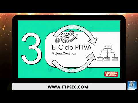 🔄 Guía Rápida: Cambios en Seguridad de la Información (NCh-ISO 27001 y 27002)