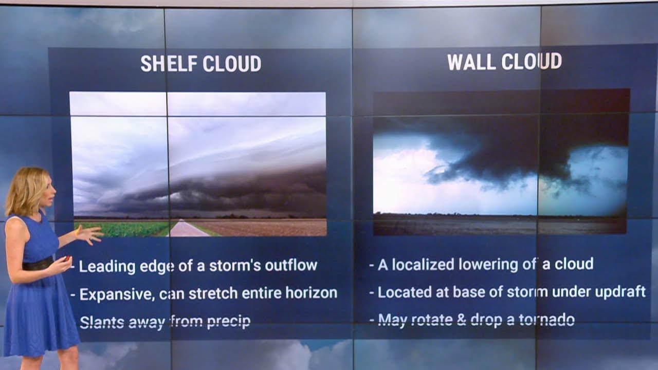 Shelf Cloud Vs. Wall Cloud | Weather Wisdom