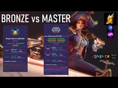 BRONZE 3 Player in a MASTER Game - Miss Fortune vs Syndra bot