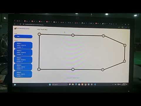 Sistem monitoring baterai dan posisi AGV