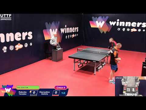 WINners CUP Table 4 25.11.2020 Makovka Yaroslav - Chernyshov Dmitriy