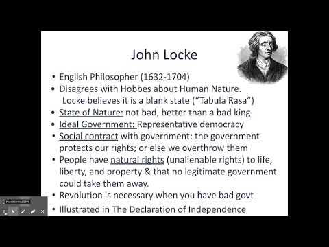 1.2 Enlightenment Thinkers and Theories