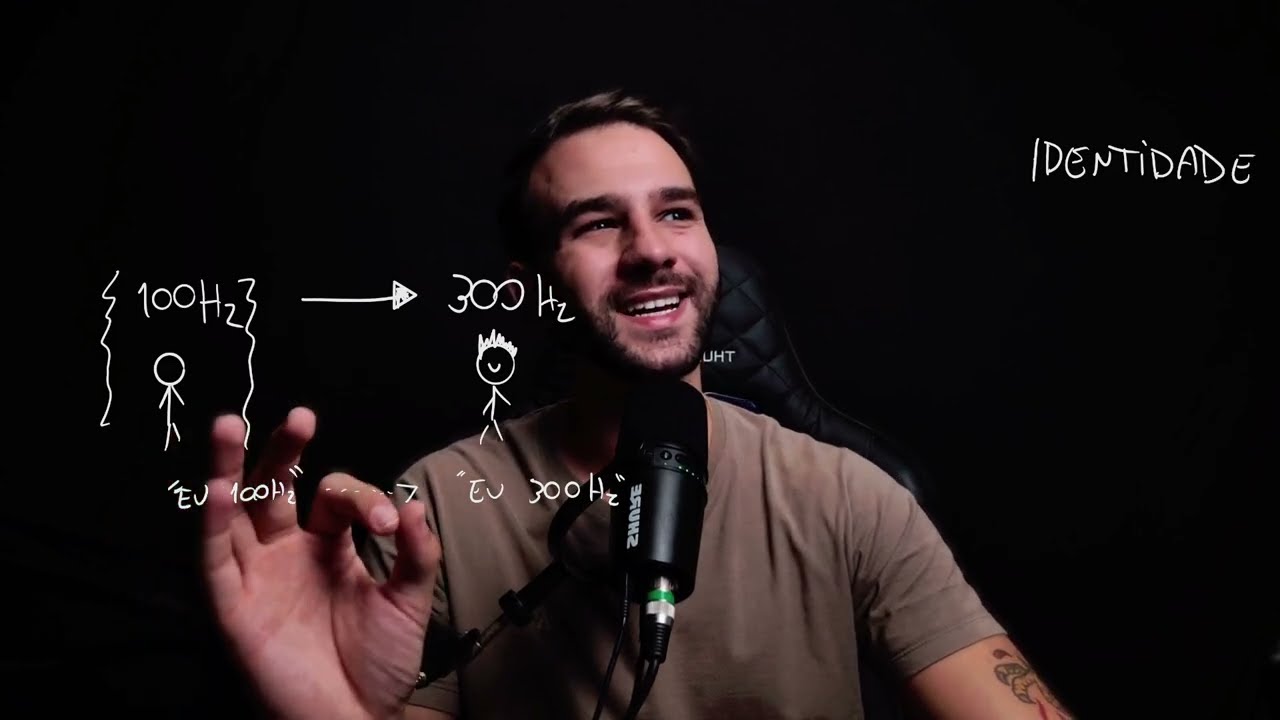 Mude sua identidade, mude sua realidade