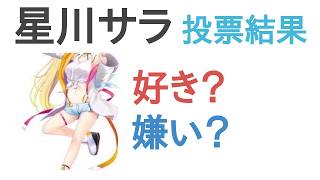 【投票結果】星川サラは好き？嫌い？