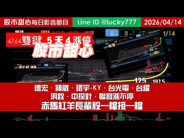 0414【甜心盤後節目】狂賀！德宏．穎崴．環宇-KY．台光電．台燿．汎銓．中探針．聯寶漲不停！赤馬紅羊長輩股一檔接一檔