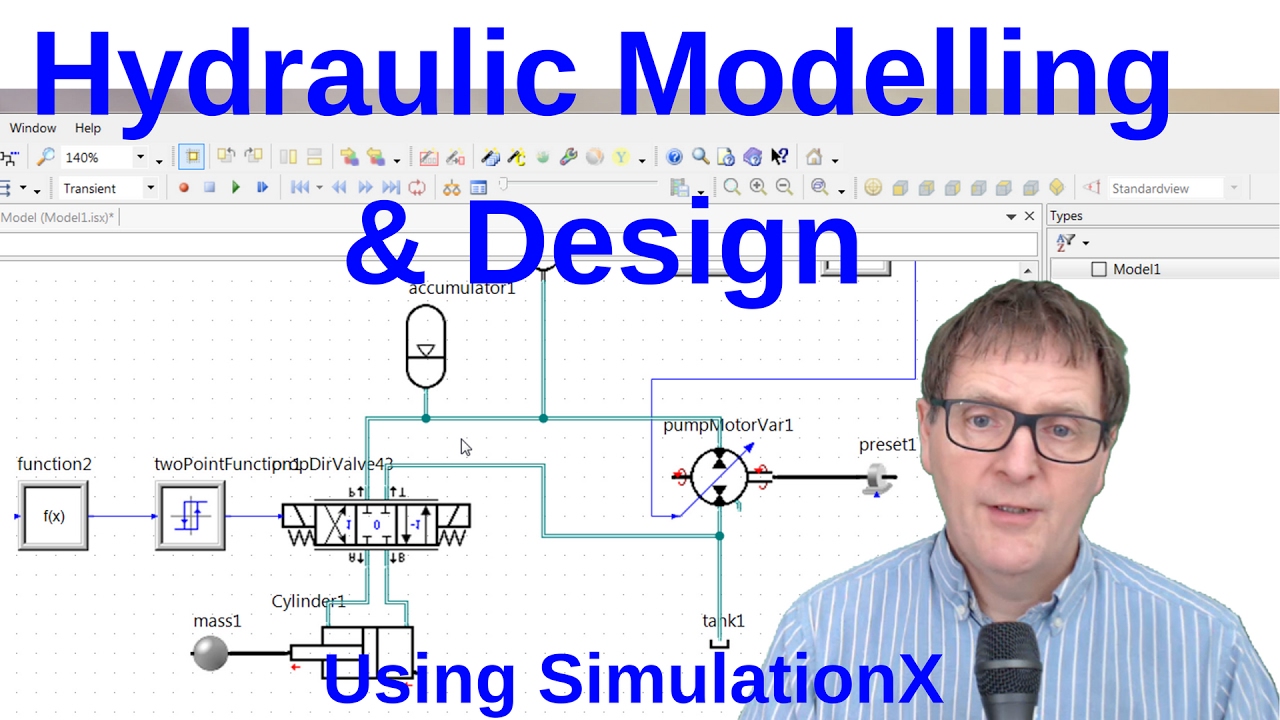 Hydraulic System Design
