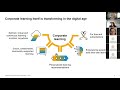 Digital Skills For The Digital Age SAP Community Call