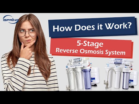 How does a 5-stage Reverse Osmosis Water Filter System Work? | Filtration Process Explained