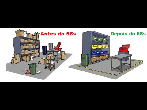 Exemplo de aplicação do 5Ss no canteiro de obras