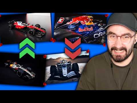 F1 2026 LACQUERS: RATING