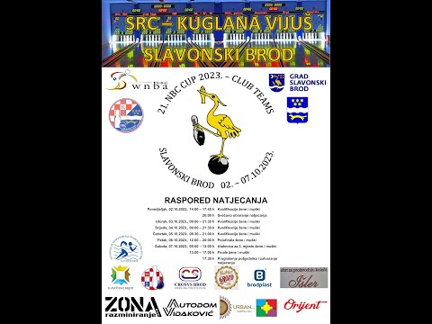 XXI NBC Cup - club teams 2023., women's match for 1st place, KSV Wien - ŽKK Istra