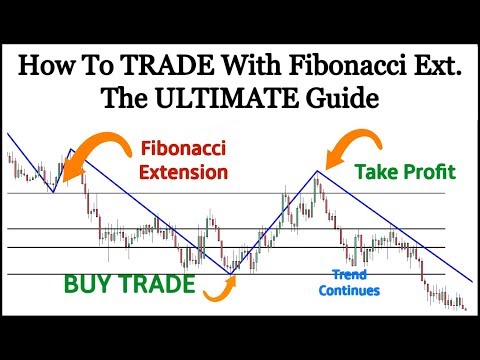 download lagu mp3 mp4 How To Trade With Fibonacci Retracements And Extensions, download lagu How To Trade With Fibonacci Retracements And Extensions gratis, unduh video klip How To Trade With Fibonacci Retracements And Extensions