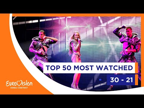 TOP 50 Most watched in 2021: 30 - 21 - Eurovision Song Contest