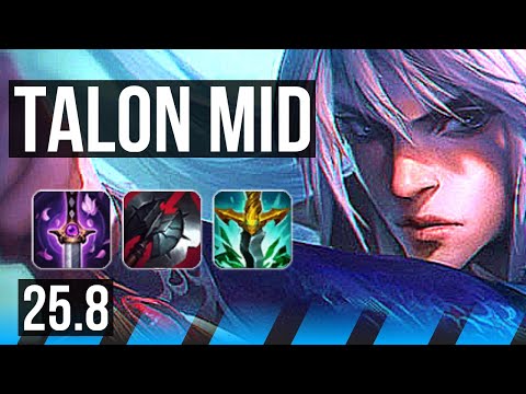 TALON vs RENEKTON (MID) | 6 solo kills, 16/3/5, Legendary, 800+ games | NA Challenger | 25.8