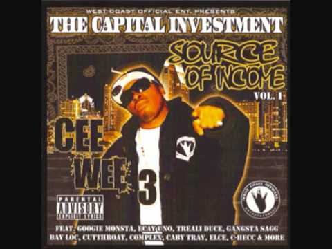 Cee Wee III-Bang Hard Feat.Treali Duce