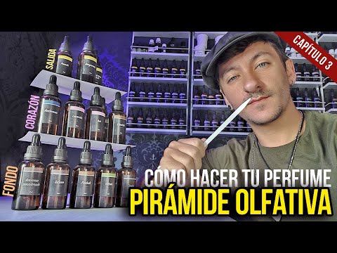Making Your Own Perfume (Chapter 3) Olfactory Pyramid
