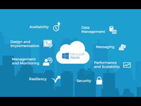 Strangler Fig Pattern