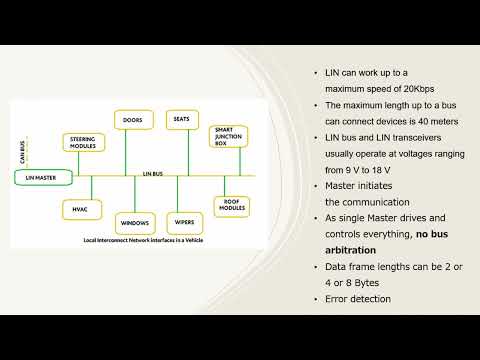 #5 Local Interconnect network overview | LIN overview | LIN protocol | Automotive electronics