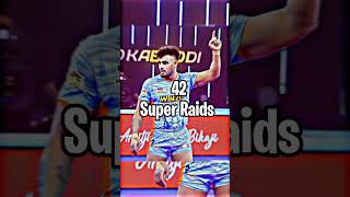 Download lagu Top 3 Raiders With Most Super Raids In Pro Kabaddi History π₯π #prokabaddi #youtubeshorts #shorts mp3 Download lagu Top 3 Raiders With Most Super Raids In Pro Kabaddi History π₯π #prokabaddi #youtubeshorts #shorts mp3