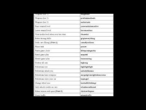 gta punjab game serial number gta punjab game serial number