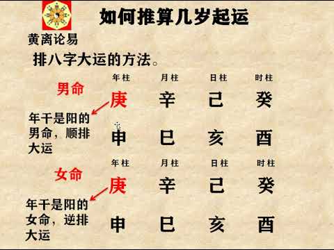 起運計算