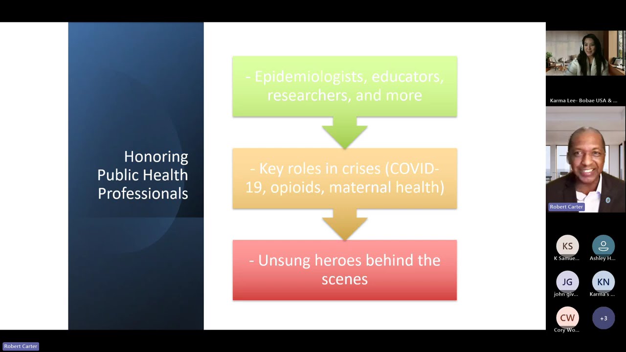 Amplifying Voices for Public Health 🌟 MPH Program