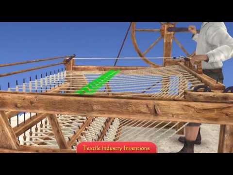 Spinning Jenny y el telar con lanzadera  Industria Textil Siglo XIX