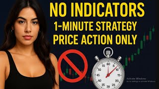 1-Minute Candlestick Strategy — Full Breakdown & Transcript