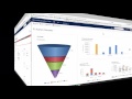 Microsoft Dynamics CRM - Part 1