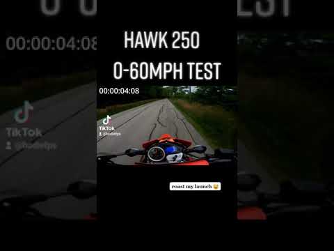 Hawk 250 Speedtest (0-60 MPH)