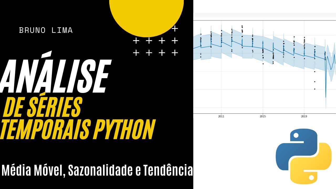 Python - Análise de Séries Temporais - Média Móvel, Sazonalidade e Tendência