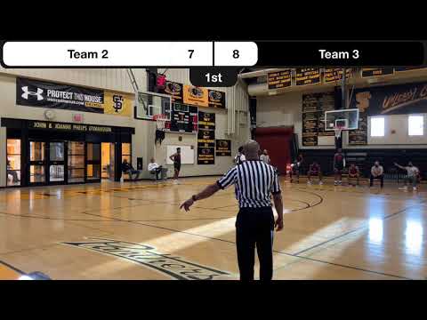 TTYS Unsigned Senior Showcase Team 2 vs Team 3