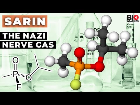 Sarin: The Nazi Nerve Gas
