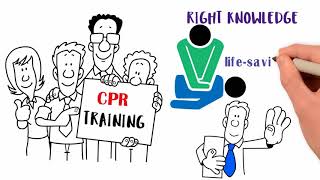 Are you ready to perform CPR?