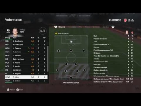 As Monaco 2 - 1 Saint Étienne  J3