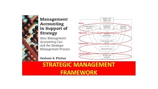 A strategic management framework and the management accountant