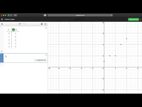 Desmos: Convert Table of Values to Line of Best Fit