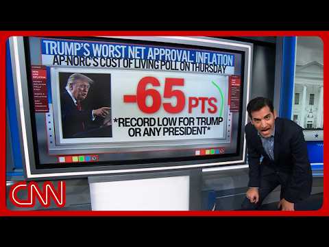 Trump just hit an all-time low on inflation: Enten & NewsNight unpack