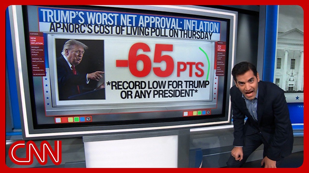 Trump just hit an all-time low on inflation: Enten & NewsNight unpack