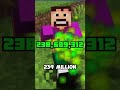 Max Xp Level In Minecraft