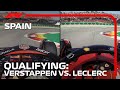 Max Verstappen vs. Charles Leclerc Qualifying Laps Compared | 2022 Spanish Grand Prix