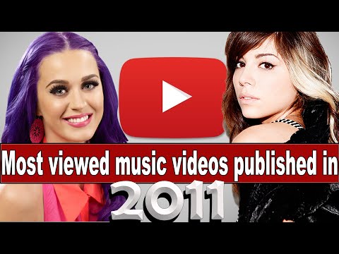 Most viewed music videos published in 2011 May 2021 No 81