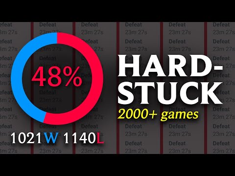 What I've Learnt from 3 Years of Coaching - Why You Aren't Climbing