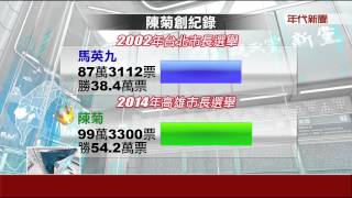 [討論] 民進黨的明日之星林佳龍跟鄭文燦都倒閉了