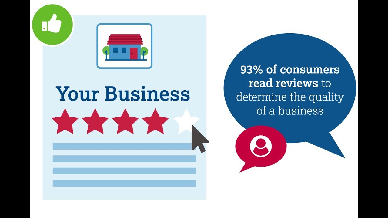 All Talk Reviews | Reputation Management