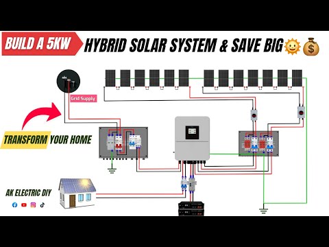 Transform Your Home: Build a 5kW Hybrid Solar System & Save BIG! 🌞💰 (Step-by-Step Guide)"