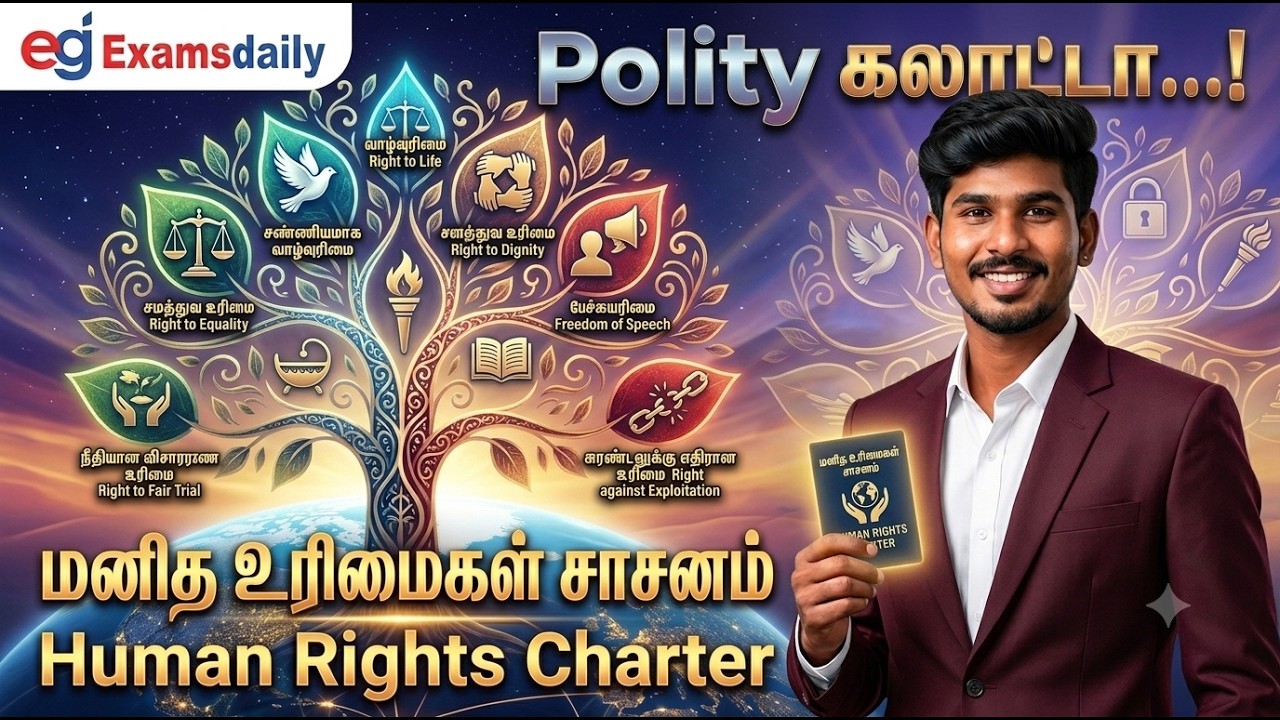 "Polity கலாட்டா...! "மனித உரிமைகள் சாசனம் - Human Rights Charter