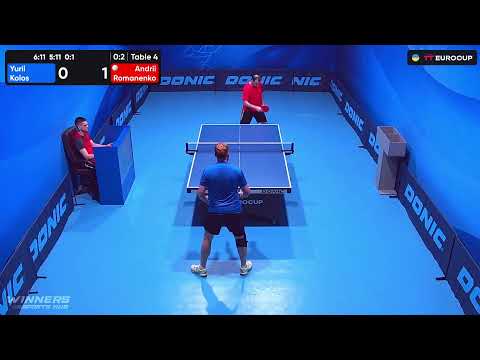 15:30 Yurii Kolos - Andrii Romanenko 21.08.2023 TT Euro.Cup  Ukraine Professional. TABLE 4